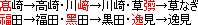 環境依存文字