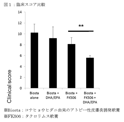 図1.png