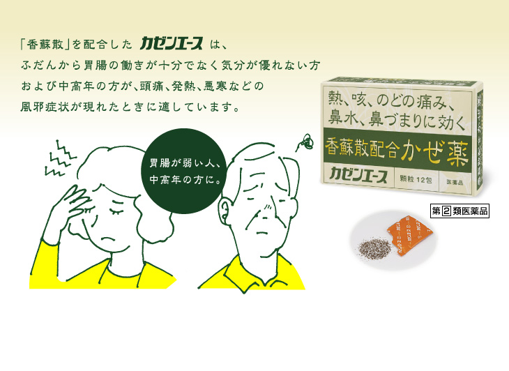 「香蘇散」を配合したカゼンエースは、ふだんから胃腸の働きが十分でなく気分が優れない方、および中高年の方が、頭痛、発熱、悪寒などの風邪症状が現れたときに適しています。